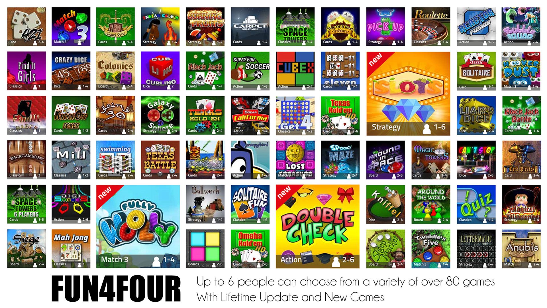 fun4four game icons www.fun4four-gametable.com PARS ECOTECH SL 
